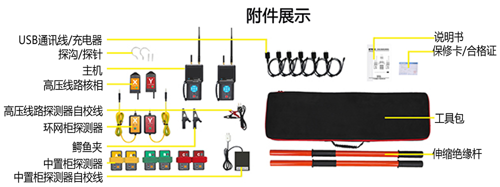 POL▲RIS®/普莱瑞思®-上海舒佳电气有限公司